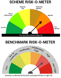 Risk level: High